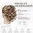 REECHO 9 Short Ponytail Extension, Classic Loose Curly Wavy Claw Clip Pony tails Hair Extensions HP001 Hairpieces for Women (Light Brown with Blonde Highlights)