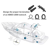 Vista 3 de Fydun Marine NMEA 2000 Kit de arranque Conector de cable Terminación Combinación ABS a prueba de herrumbre Universal NMEA Network Starter Kit