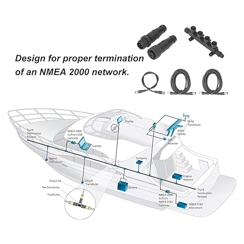 Miniatura 3 de Fydun Marine NMEA 2000 Kit de arranque Conector de cable Terminación Combinación ABS a prueba de herrumbre Universal NMEA Network Starter Kit
