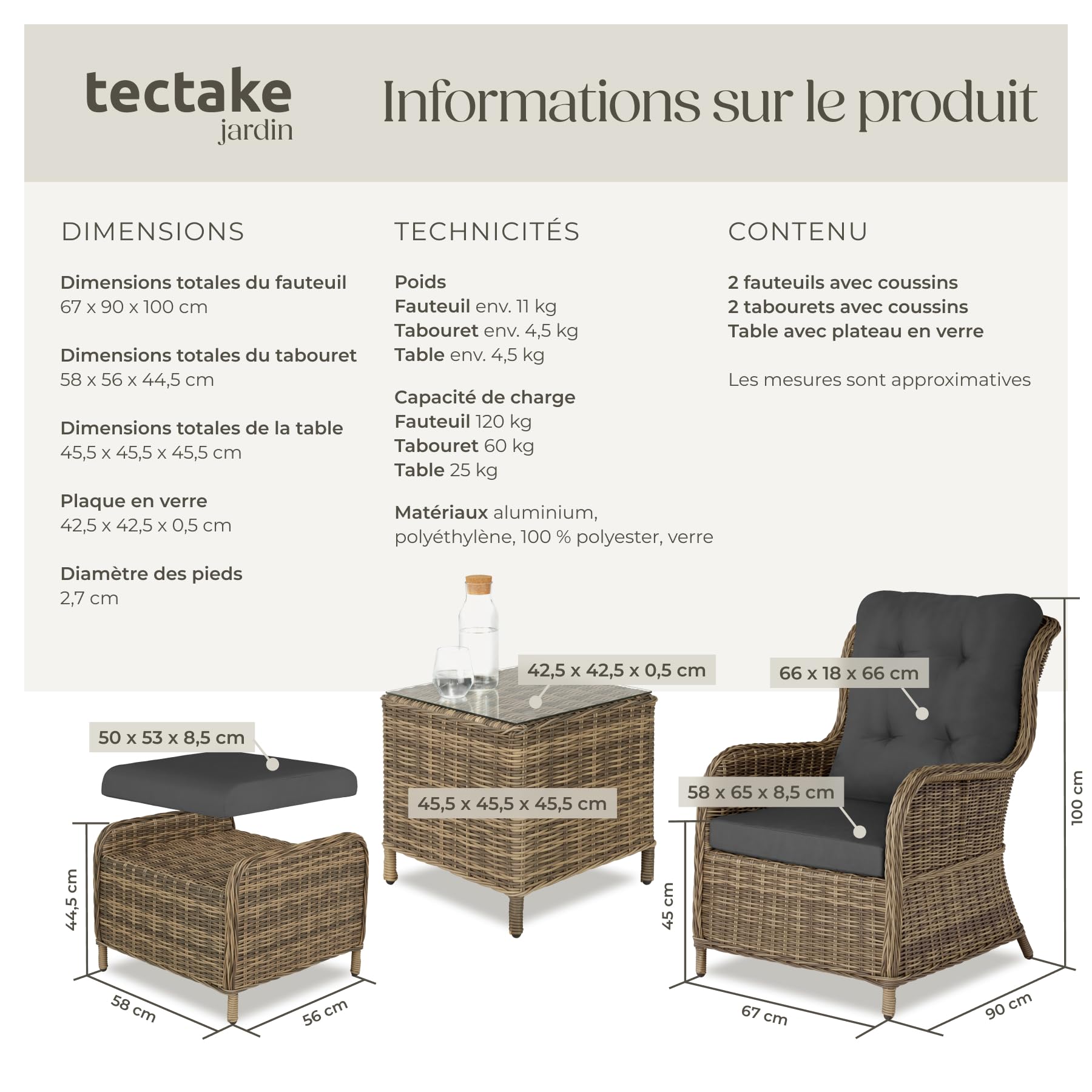 tectake® Salon de Jardin Extérieur en Poly Rotin et Aluminium 2 Personnes Ensemble Fauteuil salon, Tabouret pouf & Table de Jardin, Coussins inclus, Mobilier de jardin pour Amenagement Balcon Terrasse