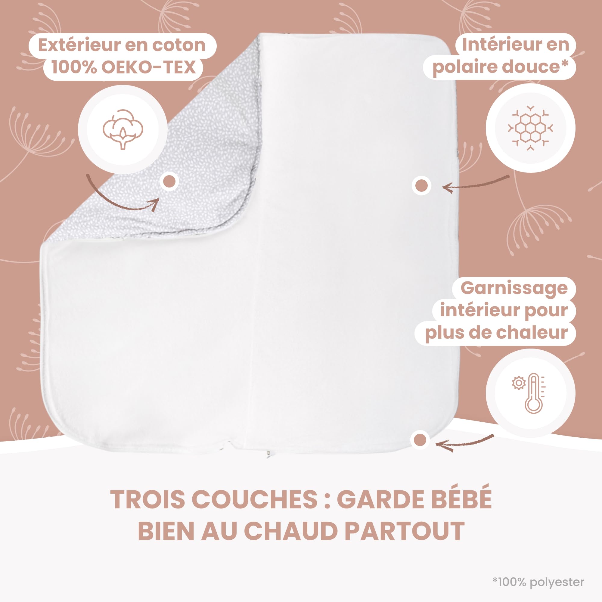 MIMUSELINA Nid d'ange Bébé Hiver Poussette et Berceau | Gigoteuse 0-6 Mois Hiver en Coton Doux | 2 en 1: Sac de Couchage Bébé 92x46 cm ou Couverture Emmaillotage 92x92 cm | Espagne