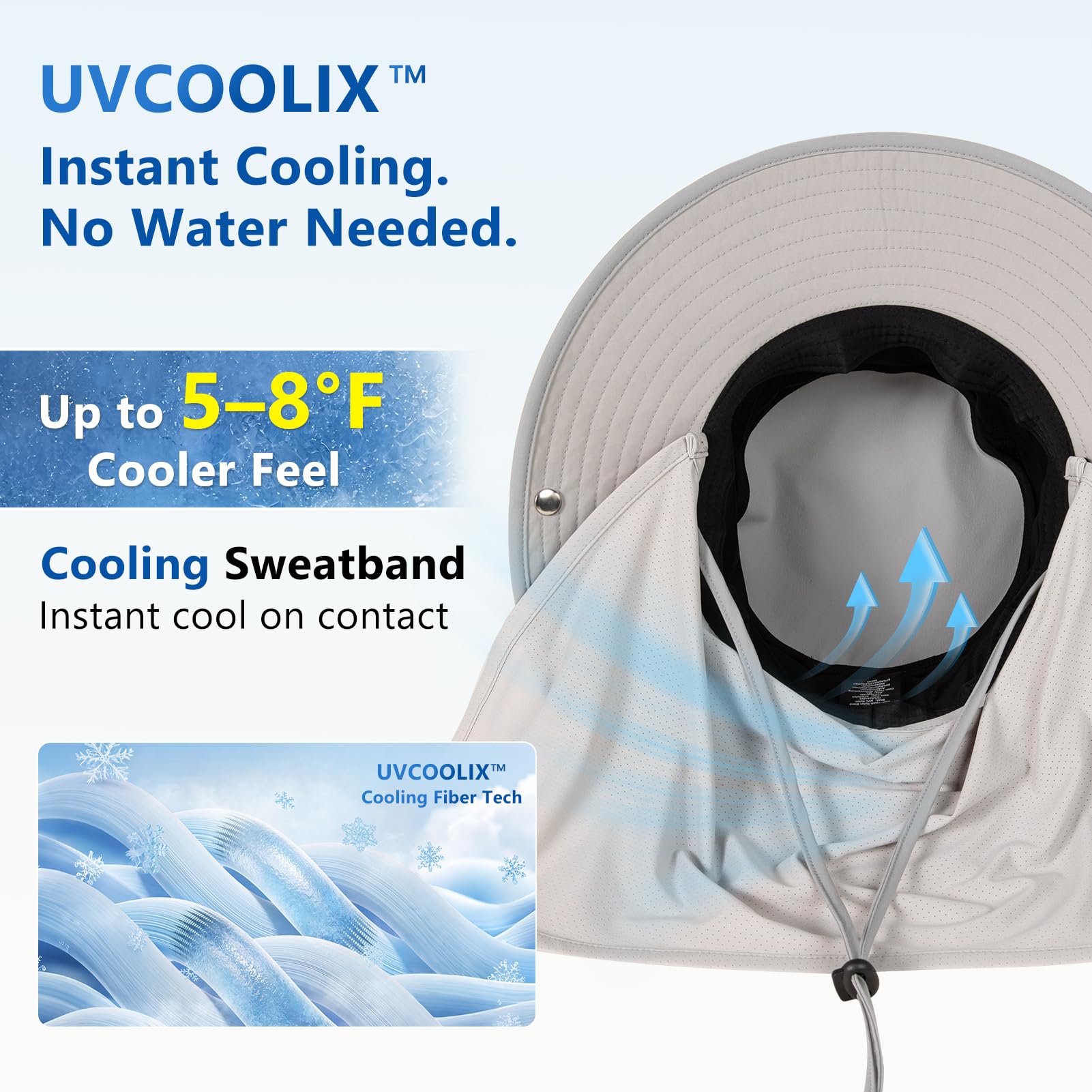 TOP-EX UVCoolix™ - Sombrero de sol refrescante con solapa desmontable para el cuello, unisex, UPF 50, de ala ancha, para senderismo, pesca y cabeza grande, se enfría hasta 2 horas