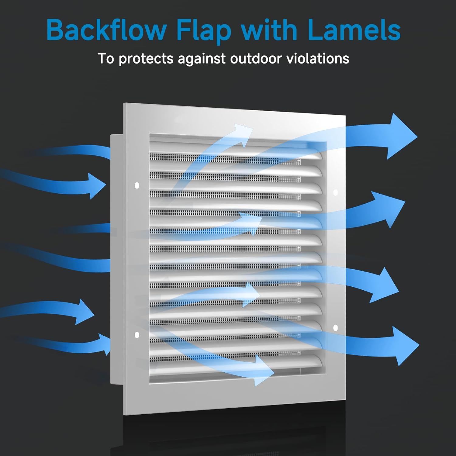 Hon&Guan 2 Pack 16 x 16 Inch Aluminum Gable Vent with Screen for Attic image 5