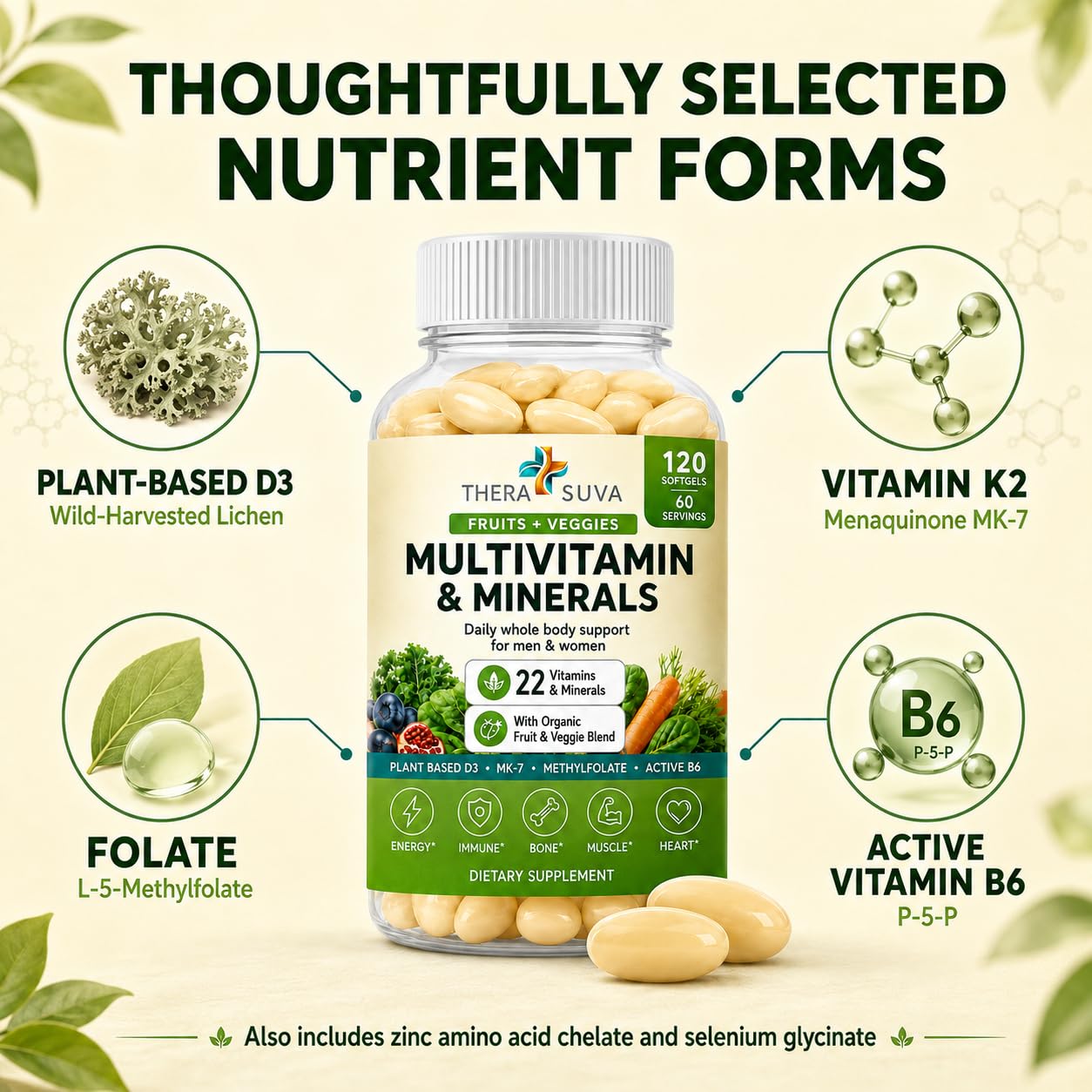All Natural Multivitamins & Minerals Daily Men & Women 120 Veggie Softgels — Amazon image 5