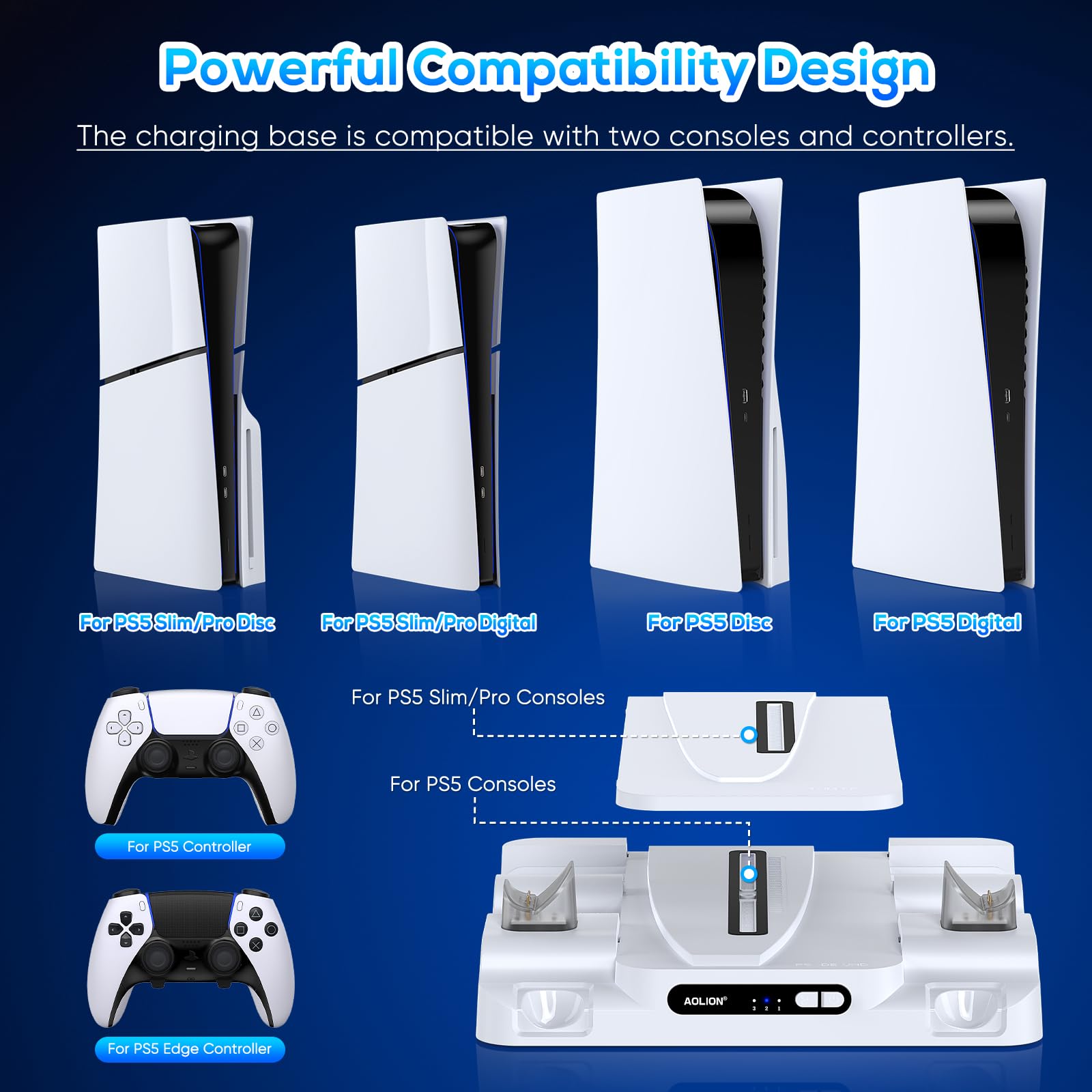 FASTSNAIL Support avec Ventilateur pour PS5/PS5 Slim/Pro Disc & Digital, Socle Compatible avec Playstation 5/Slim/Pro，Manette Chargeur Rapide pour DualSense/Edge, Accessoires pour PS5/PS5 Slim/Pro