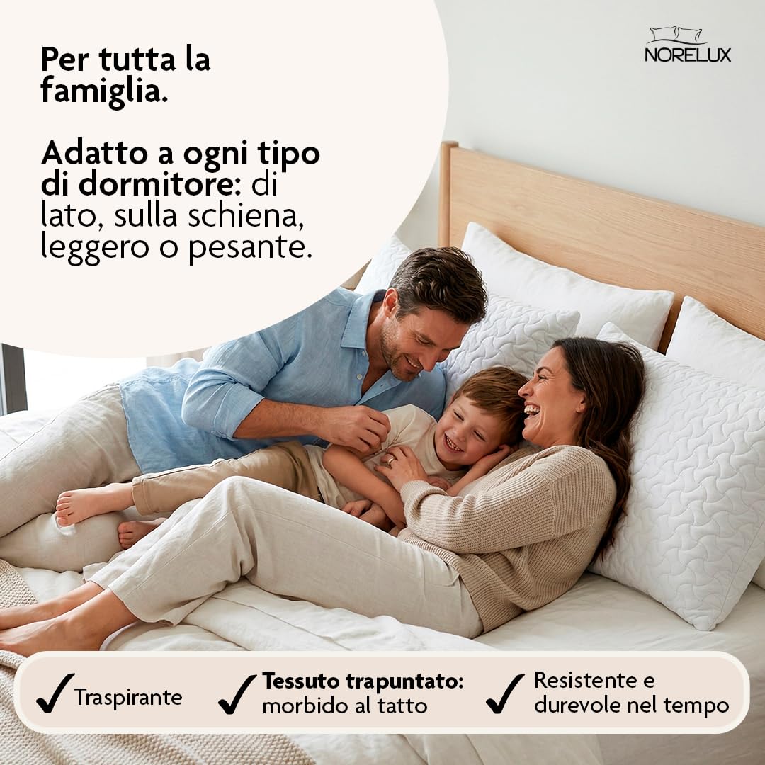 NORELUX Fiocco Cuscino Memory Foam in Fiocchi Riciclati, Sostegno Ergonomico e Traspirante, Rivestimento Trapuntato e Materiali Sostenibili, OEKO-TEX Standard 100, 71x41x15cm, Made in Italy