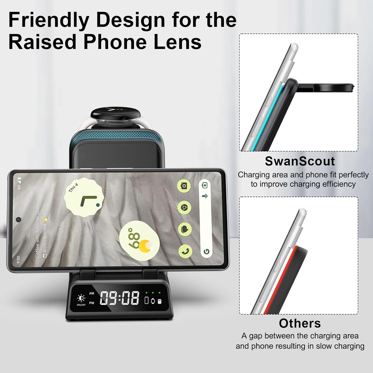 SwanScout 703G Foldable Wireless Charging Station for Google Pixel Watch 1st, 4 in 1 Wireless Charger for Google Pixel 9 Pro/Pro XL/9/8a/8 Pro/8/7a/Fold/7/7 Pro/6/6 Pro, Pixel Buds Pro/2 6 71kGAM1zHQL. AC SL1500