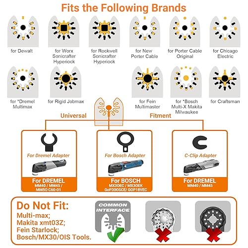 Miniatura 46 de PECHAM 24 hojas de sierra oscilantes universales de metal de madera de liberación rápida para Porter Cable Black & Decker Rockwell Ridgid Ryobi