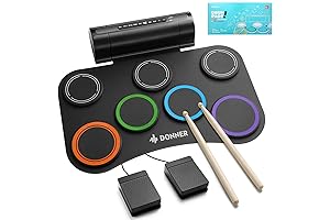 Donner DED-300: The Rhythm Unleashed