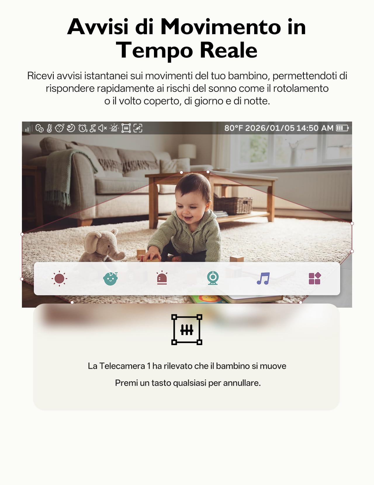 momcozy BM03S Baby Monitor Senza WiFi Portata 500m, 5,5" 1080P, 5800mAh | VOX, Connessione FHSS privata, zona sicura, rilevamento movimento, visione notturna, audio a due vie