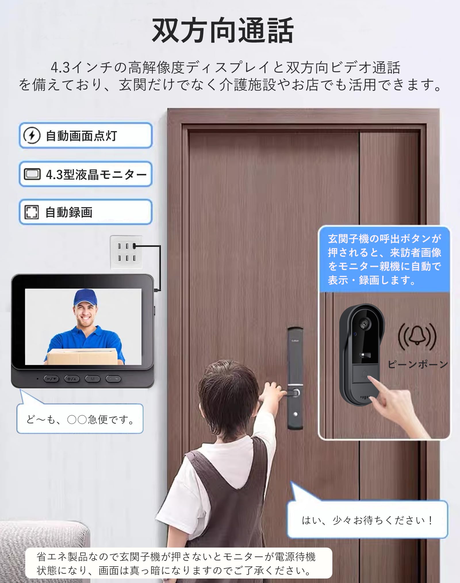 Amazon.co.jp: ZAIDER テレビドアホン インターホン カメラ付き