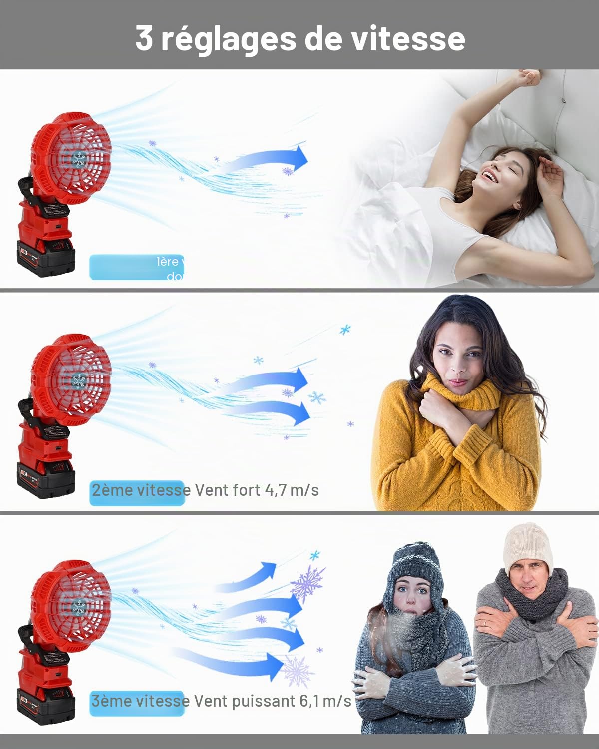 Ventilateur portable à clip pour batterie Milwaukee M18, 18 V, silencieux, avec 3 vitesses économes en énergie, pour chambre à coucher, extérieur, camping et chantier (outil uniquement)