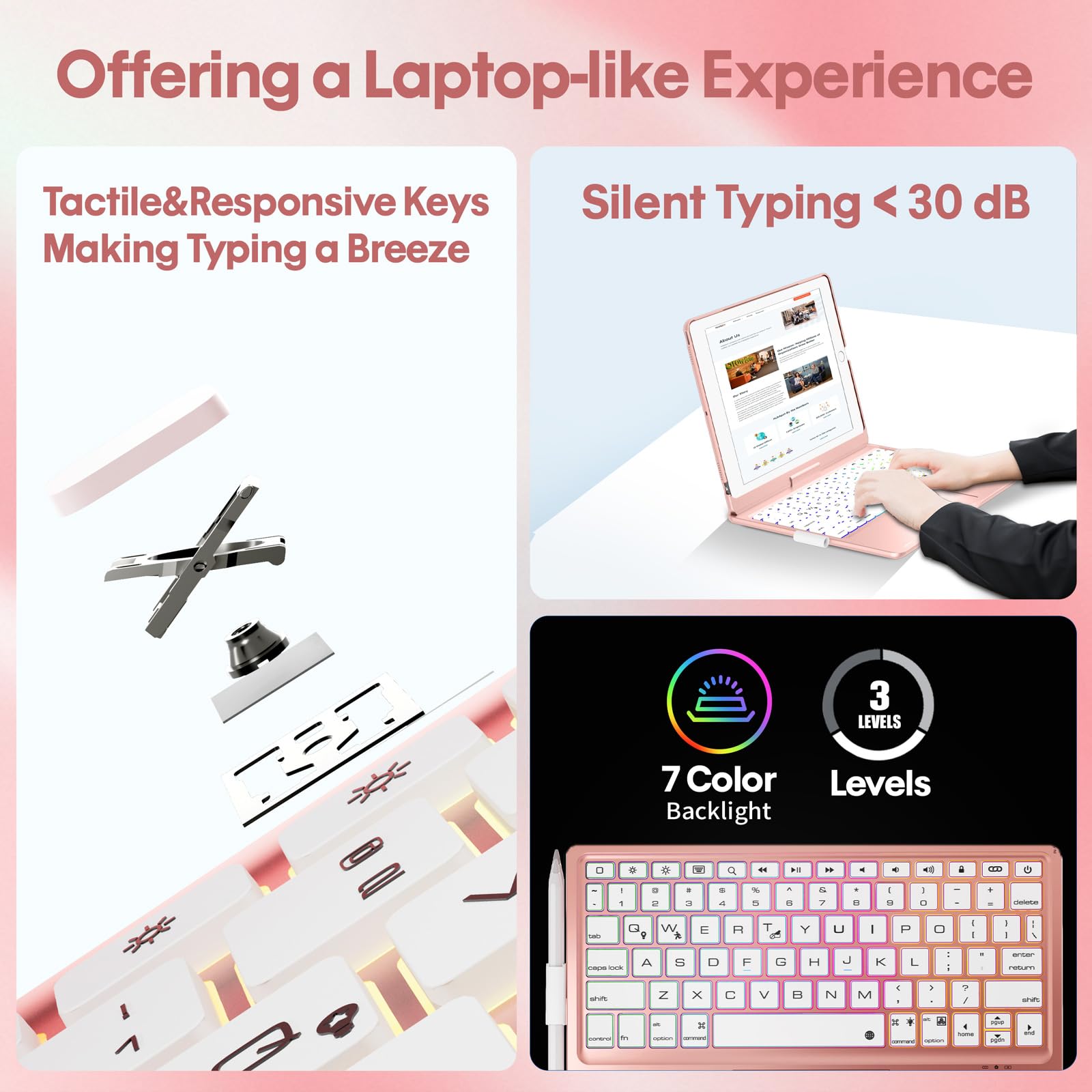 BABG iPad 9th Generation Case with Keyboard,360° Rotatable,Touchpad,Backlit Keyboard with Pencil Holder for 10.2 inch iPad 9th Gen 2021/ 8th Gen 2020/7th Gen 2019 and iPad Air 3/Pro 10.5"-: Rose Gold