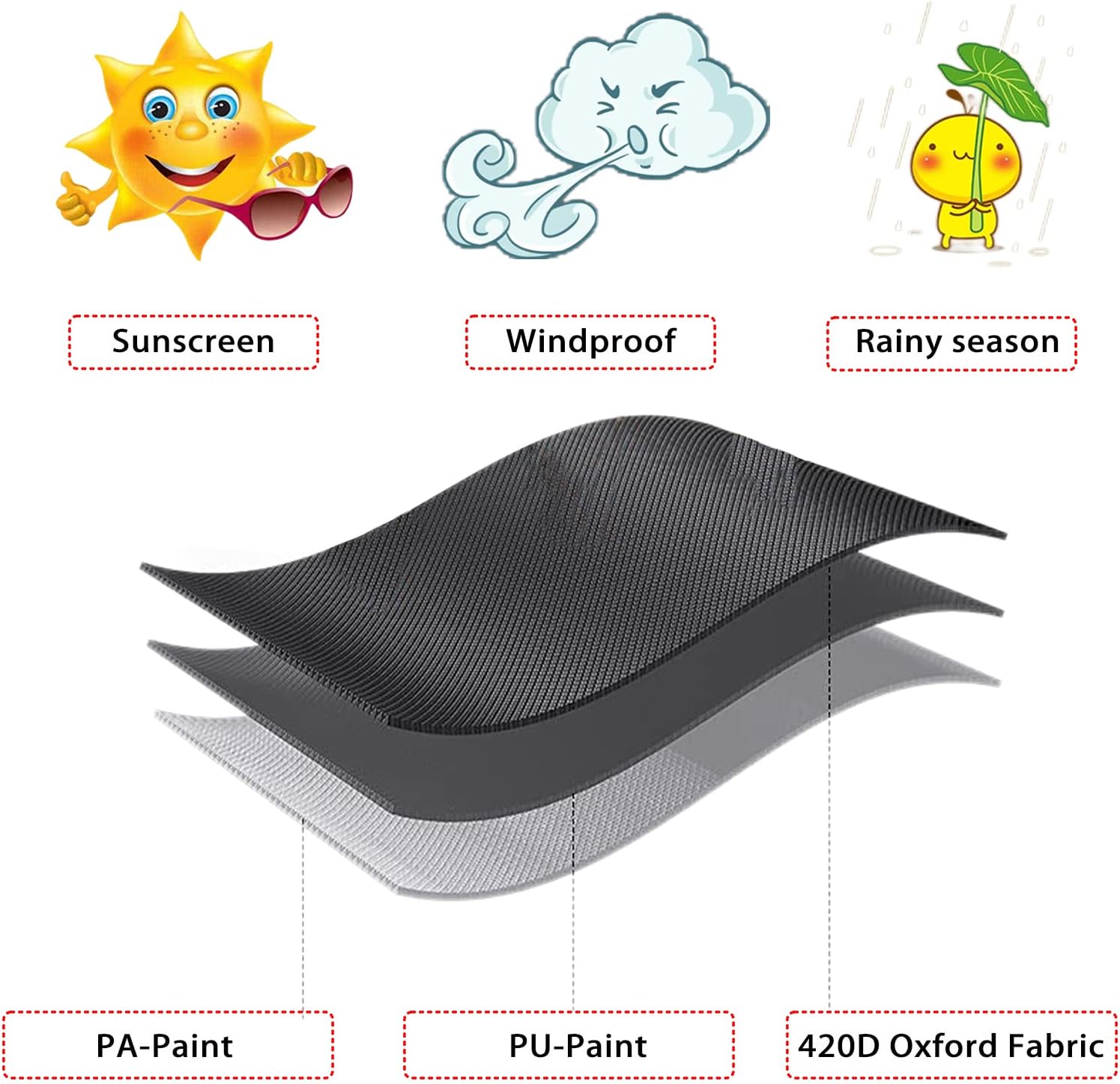 66inch Outdoor Daybed Cover Waterproof, 420D Round Patio Day bed Covers with Adjustable Strap, Heavy Oxford Cloth-Black (Ø66inch)