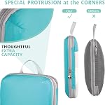 See Through Expandable Compression Packing Cubes, Mesh Travel Packing Cubes for Suitcases, Lightweight Organizers Bag Set for Travel Essentials for Luggage(Teal,8 Set)