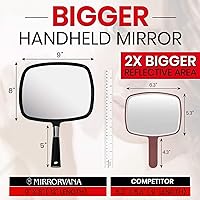 Vista 3 de Mirrorvana Paquete de 5 espejos de mano grandes y cómodos (negro)