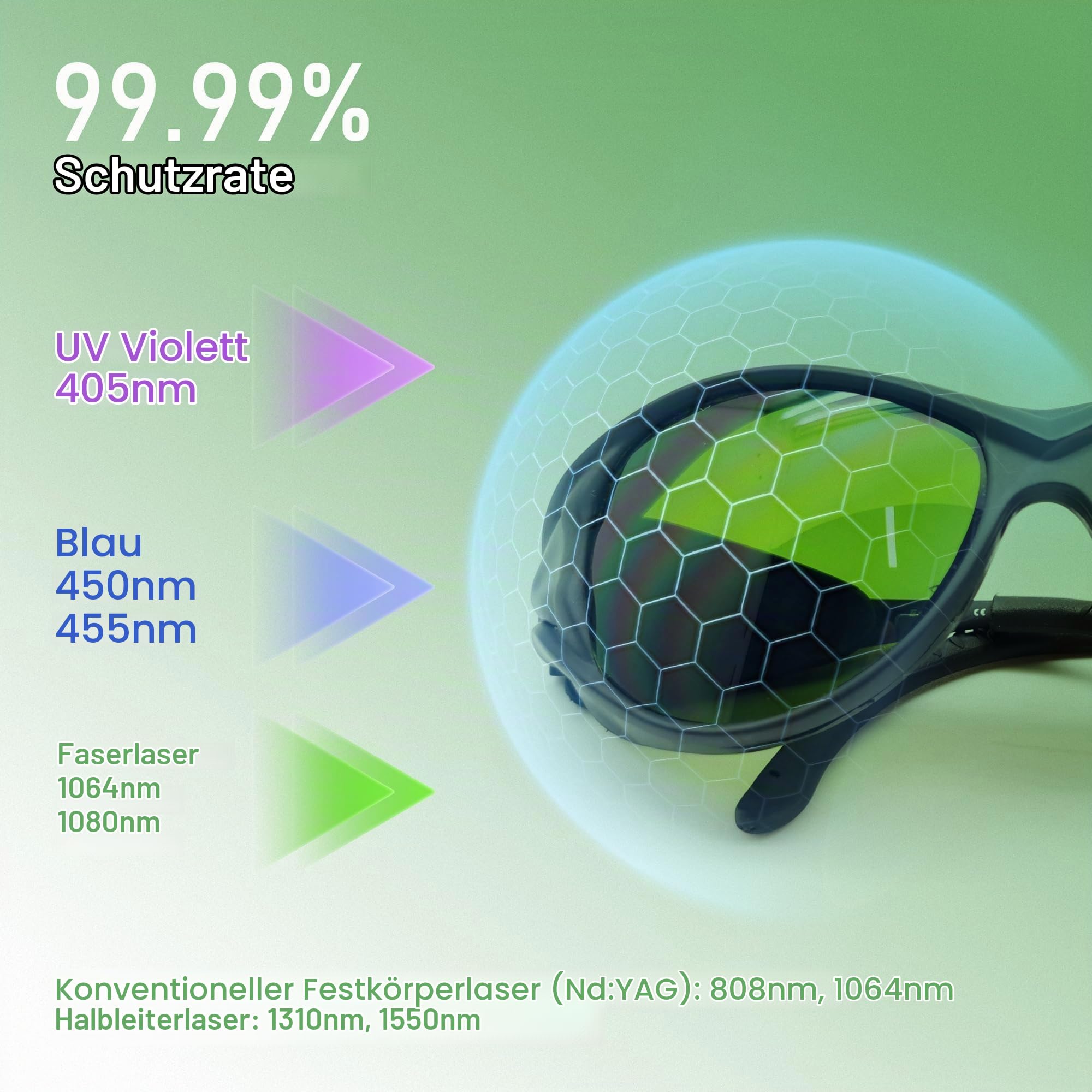 MCWlaser Laser Schutzbrille 1064nm 1080nm Brille CE OD5+ Laser Safety Goggles 190-470nm & 800-1700nm Für Fiber Laserreinigung Schweißen UV-Markierung Diode, ND:YAG Laser Absorption Type EP-8 Stil 2