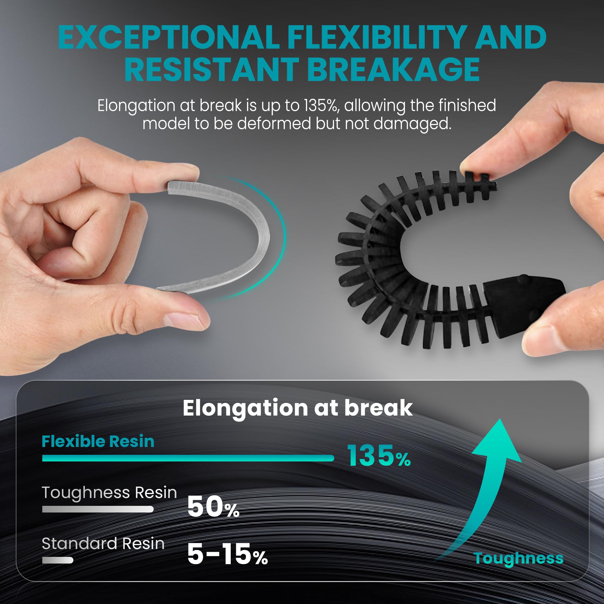 SUNLU Resina flexible para impresora 3D 2kg, resina de impresión 3D 66A, para imprimir artículos flexibles y flexibles, flexibles y no frágiles, resina fotopolímero UV de secado rápido de 405 nm.