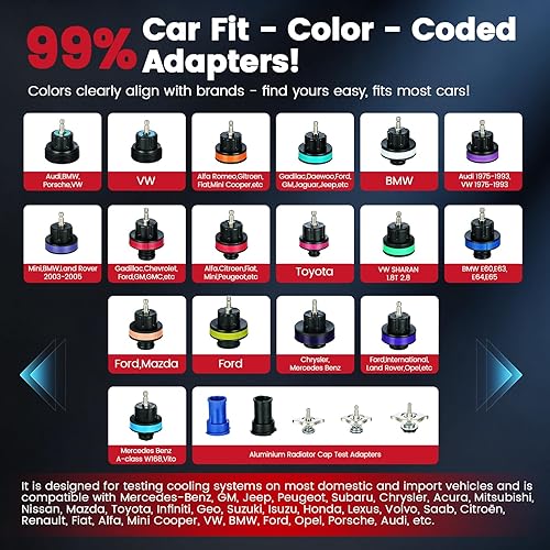 Miniatura 3 de WNZ Coolant Pressure Tester Kit, 28PC Radiator Pressure Tester Kit, Radiator Cooling System Pressure Tester Kit with Vacuum Pump Vacuum Purge &