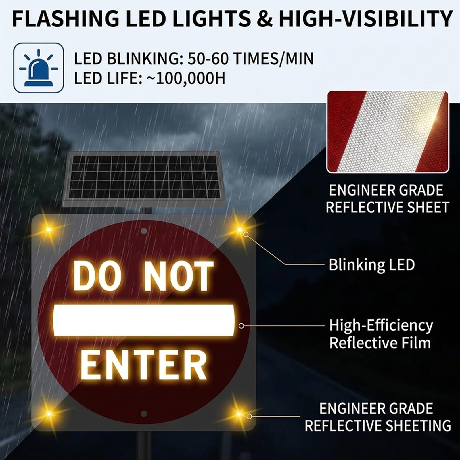 Señal de prohibición de Entrada con LED solares, Superficie Reflectante de Grado Industrial, Marco de Aluminio, para fábricas y áreas restringidas. 24in（60cm）