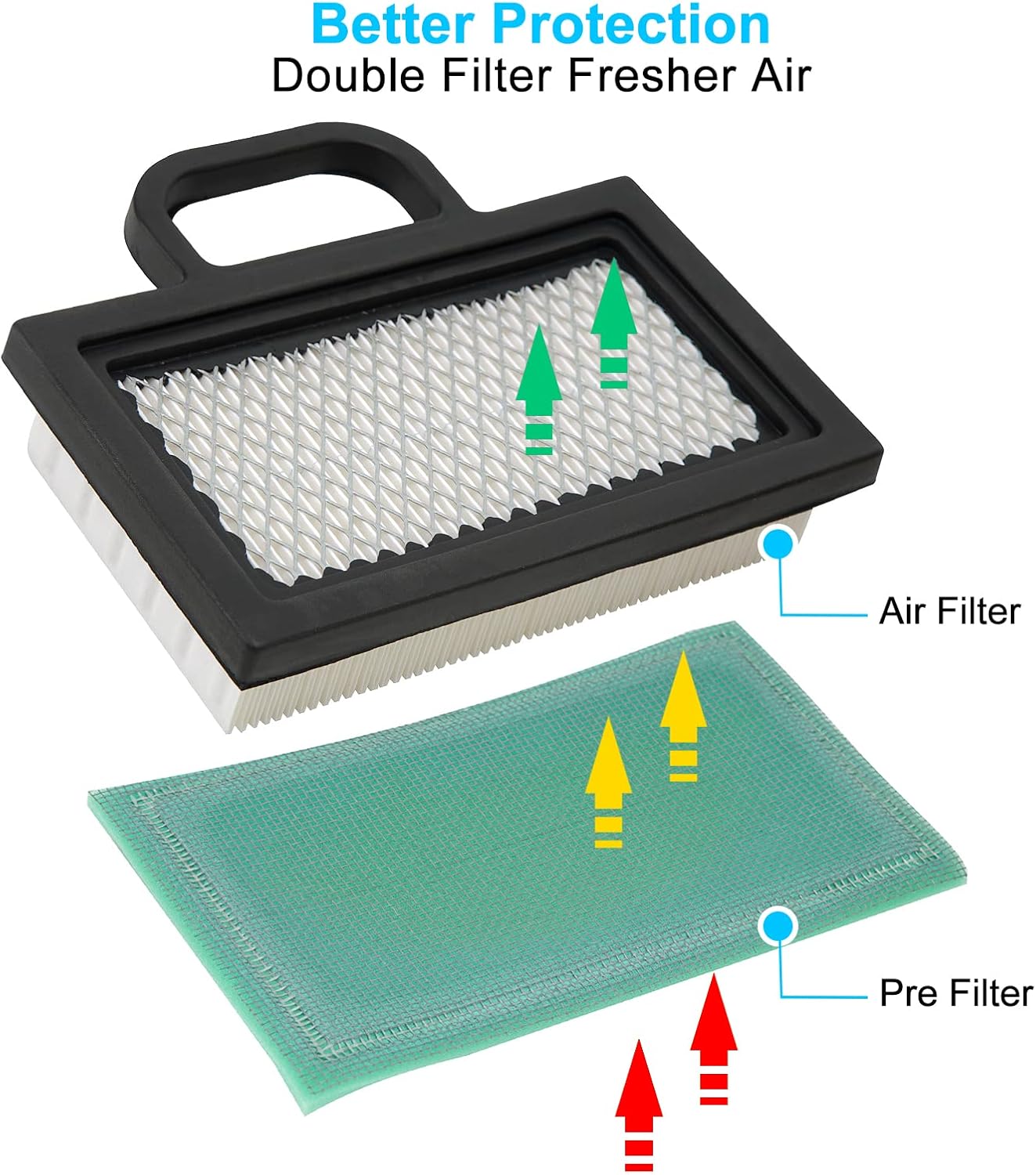 Carburatore Per Motore Carburatore Per Briggs & Per Stratton - Foto 14