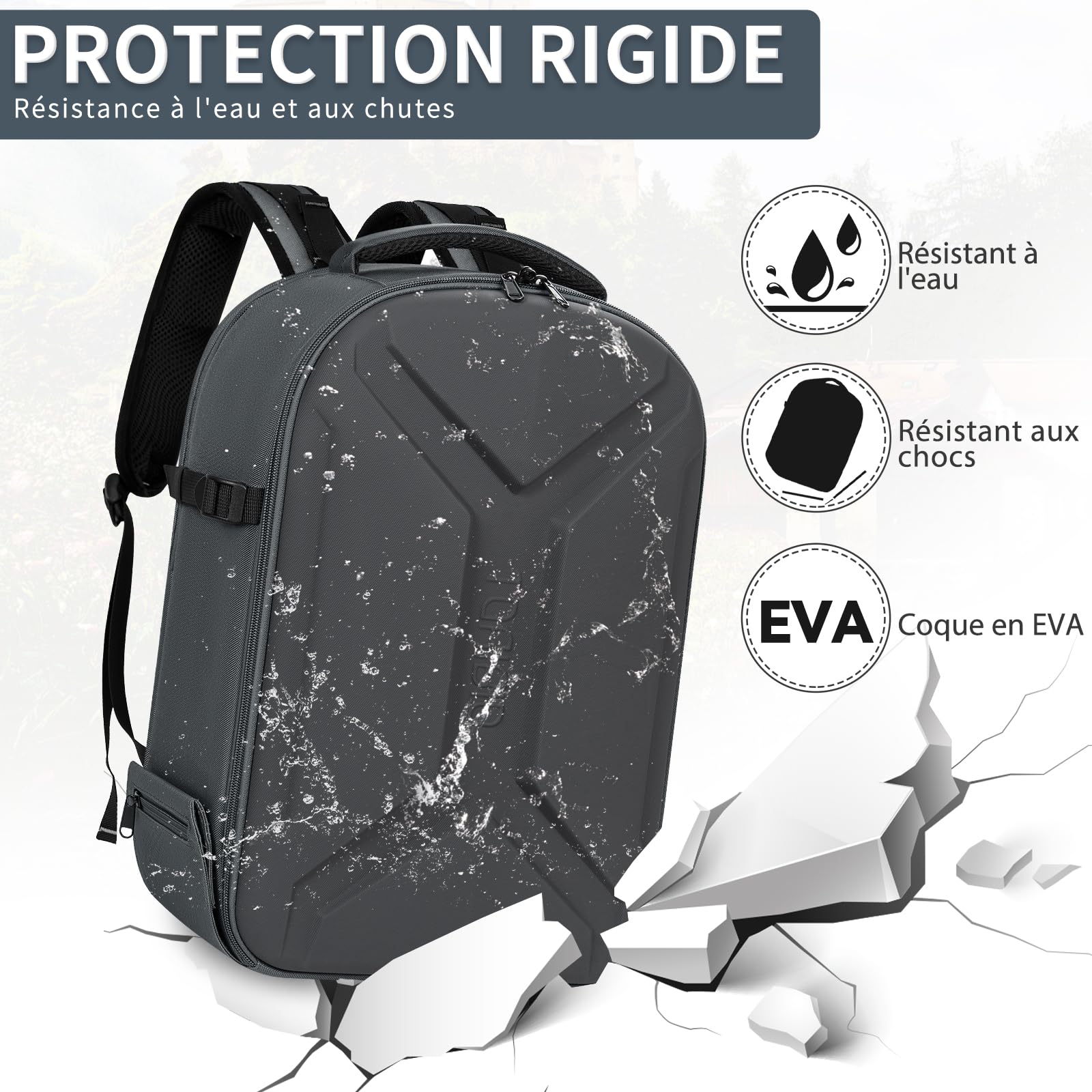 Sac à Dos Rigide pour Appareil Photo, Sac de Photographie pour Appareils Photo Reflex Numériques/Photographie sans Miroir, Compatible avec les Appareils Photo Sony/Canon/Nikon
