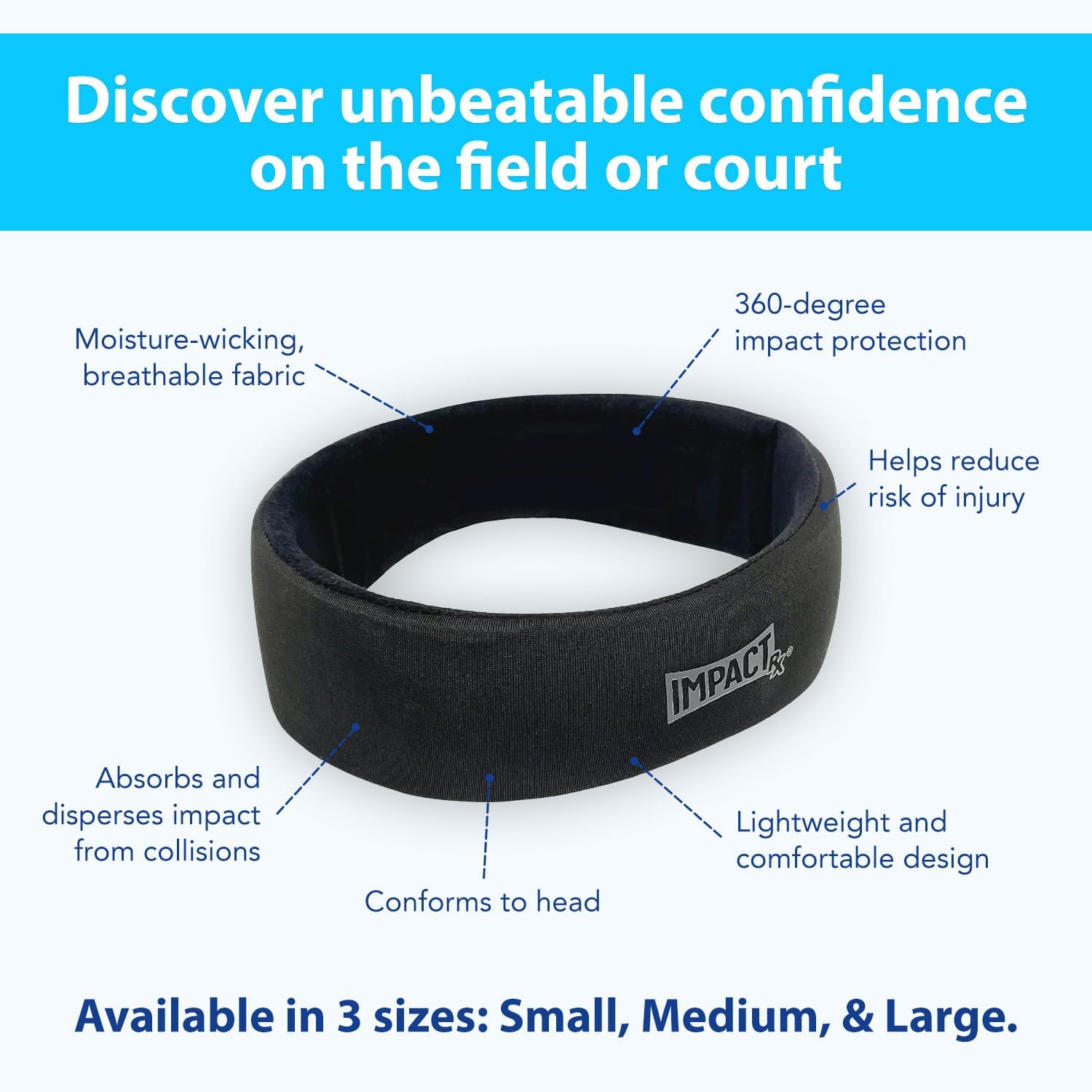 ImpactRx Head Guard – Protective Sports Headband for Soccer, Basketball, and More – 360-Degree Impact Protection