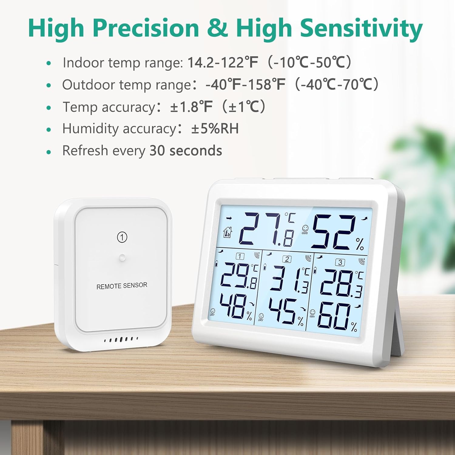 ORIA WA54 Precision and Sensitivity