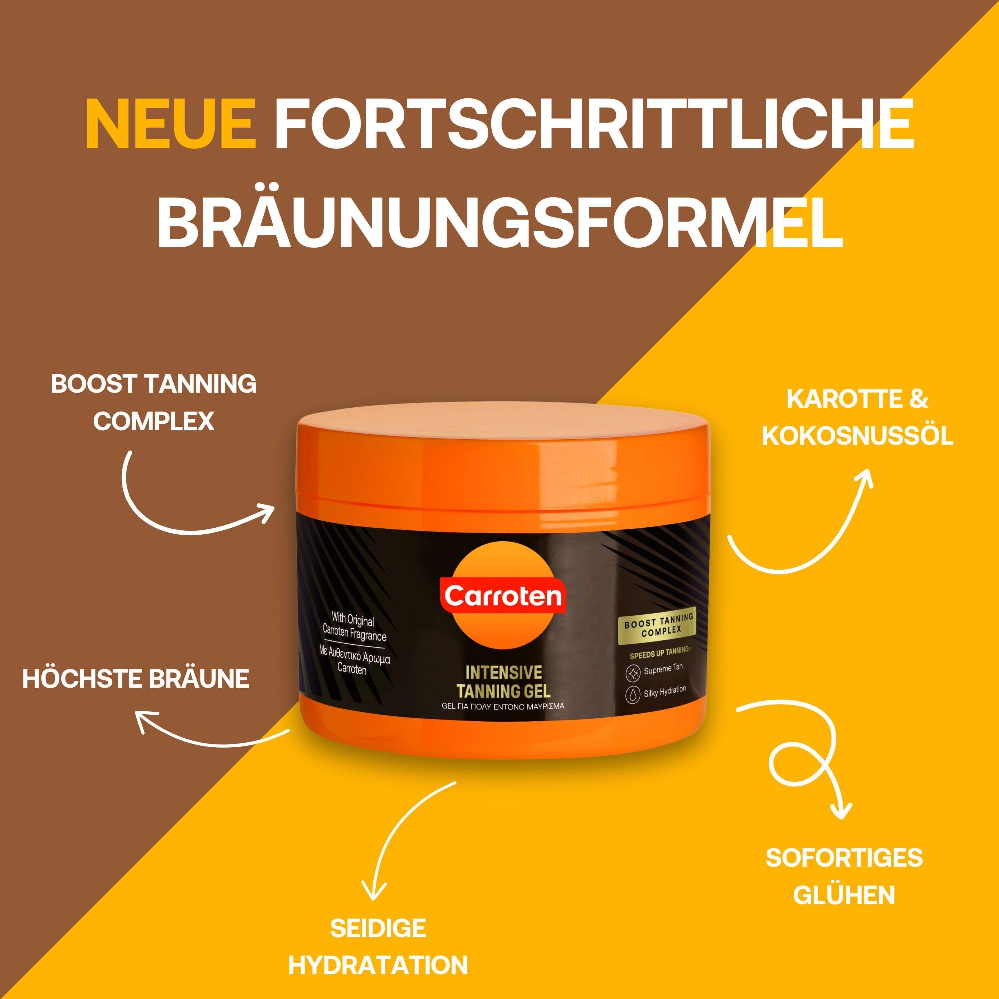 Carroten Intensive Tanning Gel 150 ml - Bräunungsbeschleuniger mit Kokosnussöl und Vitaminen A & E - Carotten Bräunungsgel für schnelle Bräunung