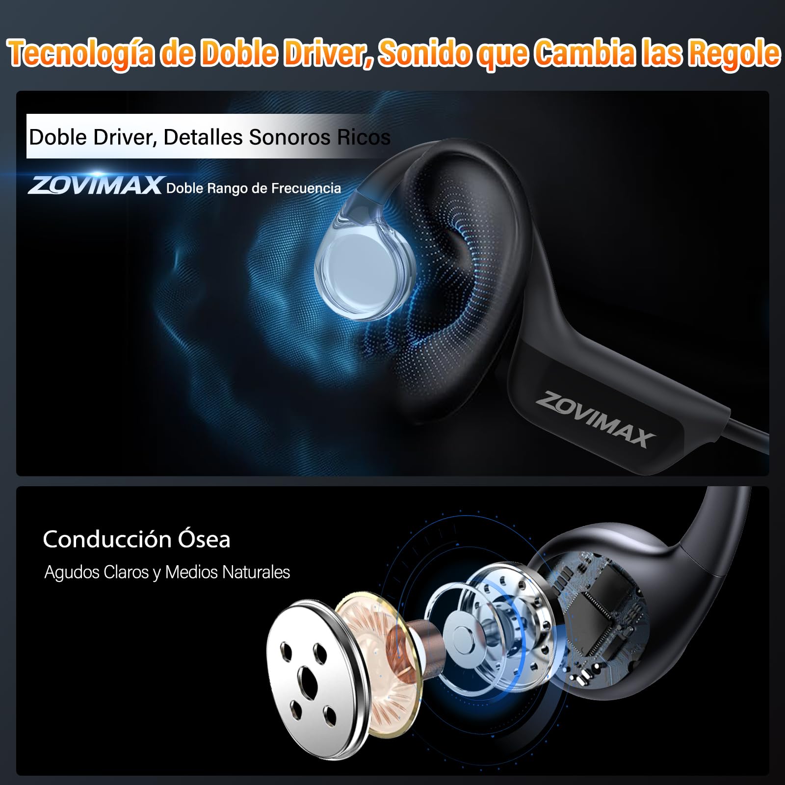 Auriculares de Conducción Ósea Auriculares Oreja Abierta Inalámbricos | Open-Ear Bluetooth 6.0, Sonido Dual Driver, Pantalla LED, IPX7, Conexión Doble y Modo Gaming, Carreras/Ciclismo/Fitness