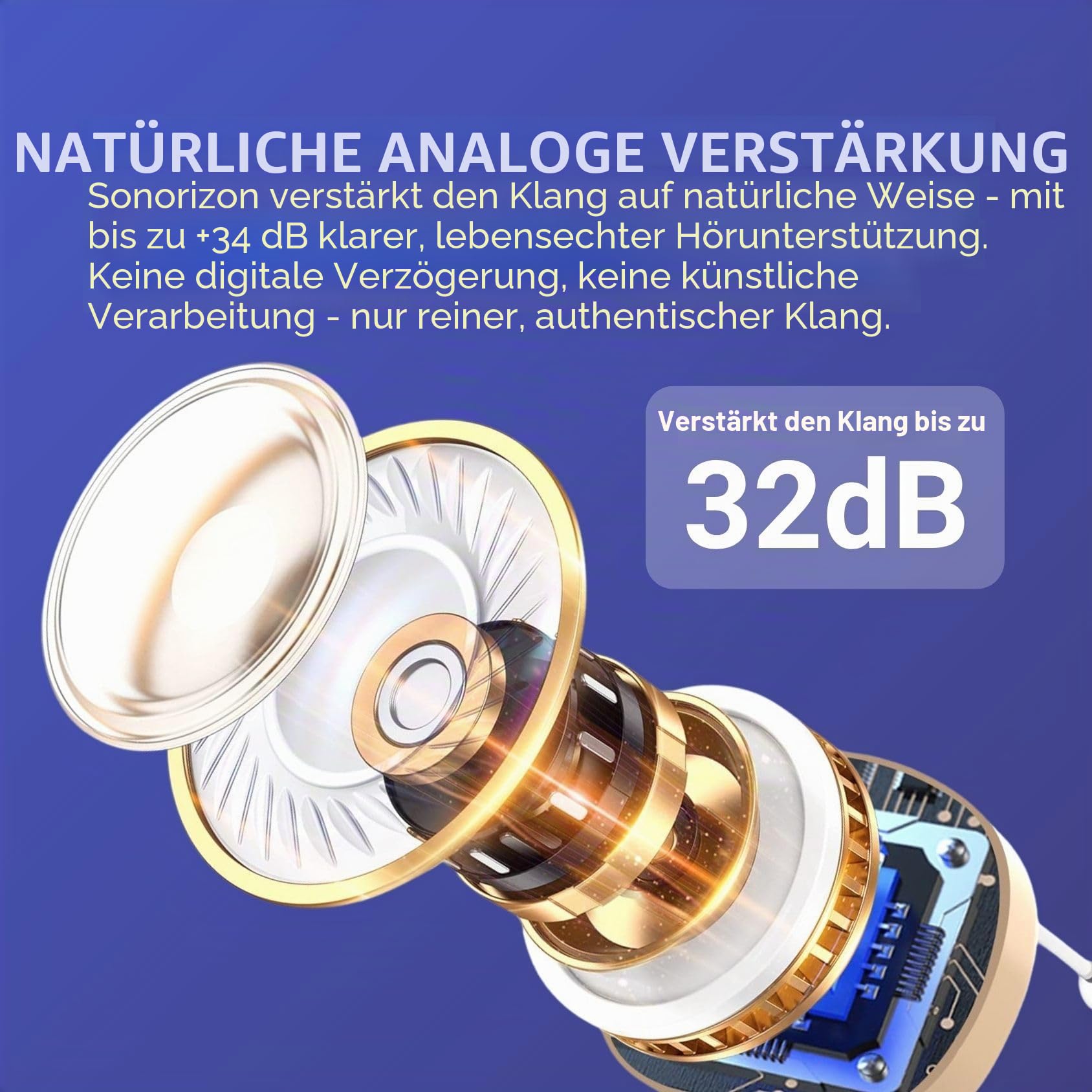 Sonorizon Hearing Soundverstärker, wiederaufladbares digitales In-Ear-Gerät mit adaptivem Sound-Boost, 20-Stunden-Akku, fast unsichtbare Hörverstärkungsknospen für Erwachsene und Senioren