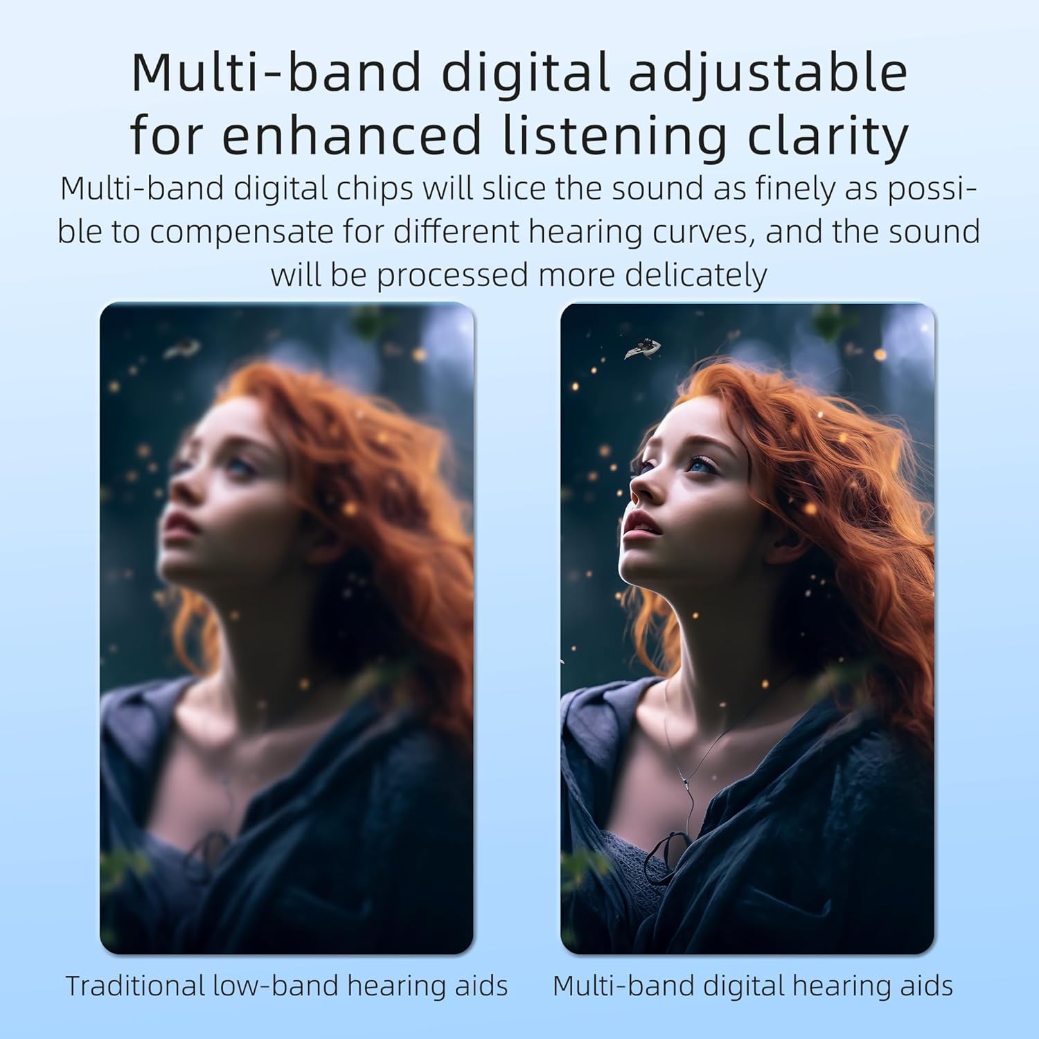 Bluetooth Hearing Aids for Seniors With Noise Cancelling, Digital Hearing Amplifier for Seniors Adults with Volume Control, Convenient for Outdoor Use - Image 5