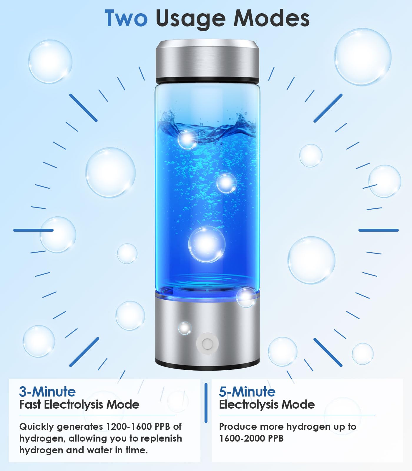 Roylvan Botella de Agua Hidrogenada, Botella con Filtrado de Agua Vidrio sin BPA, 450ml Generador Portátil de Agua de Hidrógeno Rica para Deporte, Hogar, Oficina, Viajes y Bebida Diaria, Plata