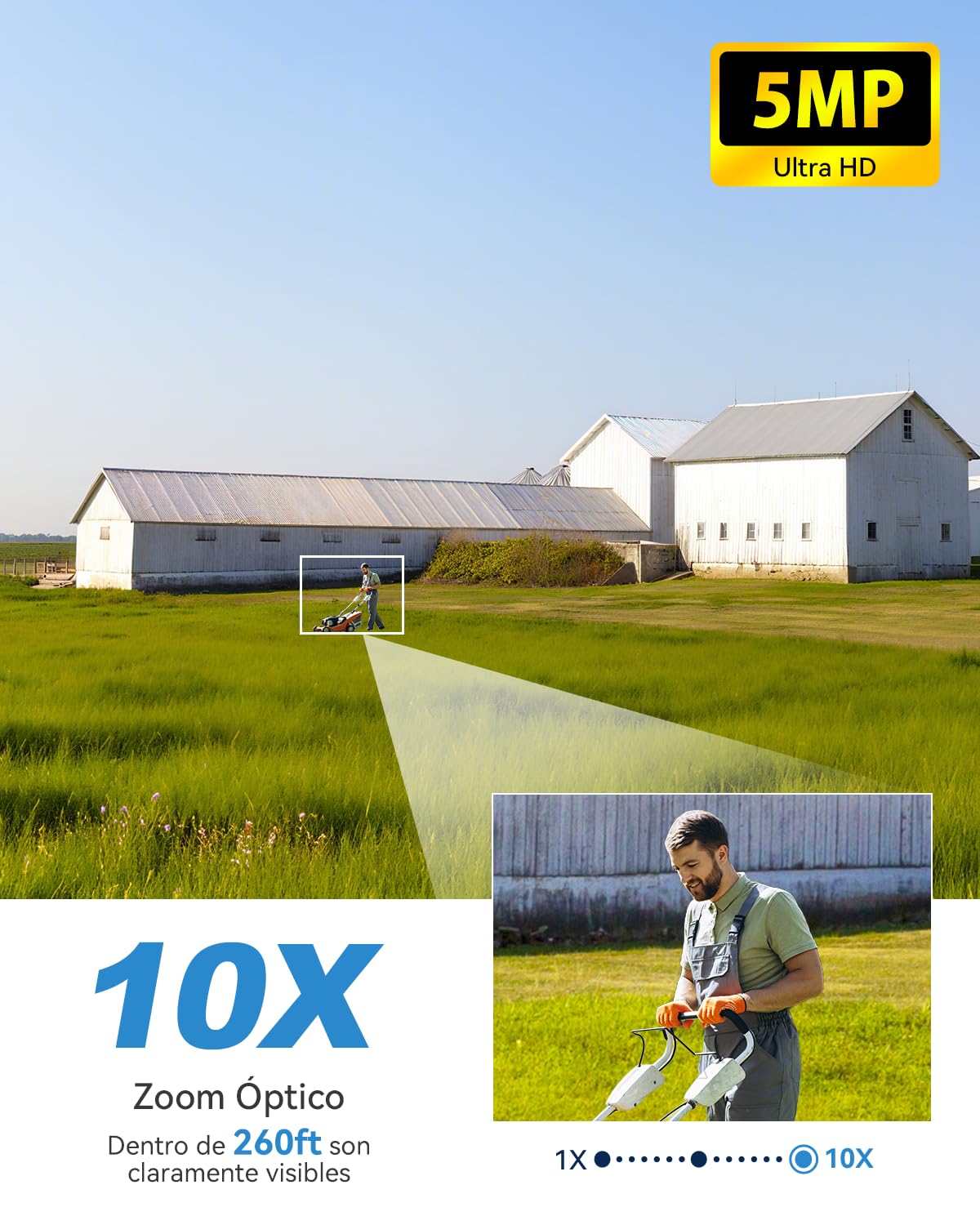 Xega 5MP【10X Óptico Zoom】 4G LTE Cámara Vigilancia sin WiFi con Tarjeta SIM | 20W Panel Solar 30,000 mAh Batería Grabación 24/7 Exterior Detección Humana Visión Nocturna 100ft Audio Bidireccional