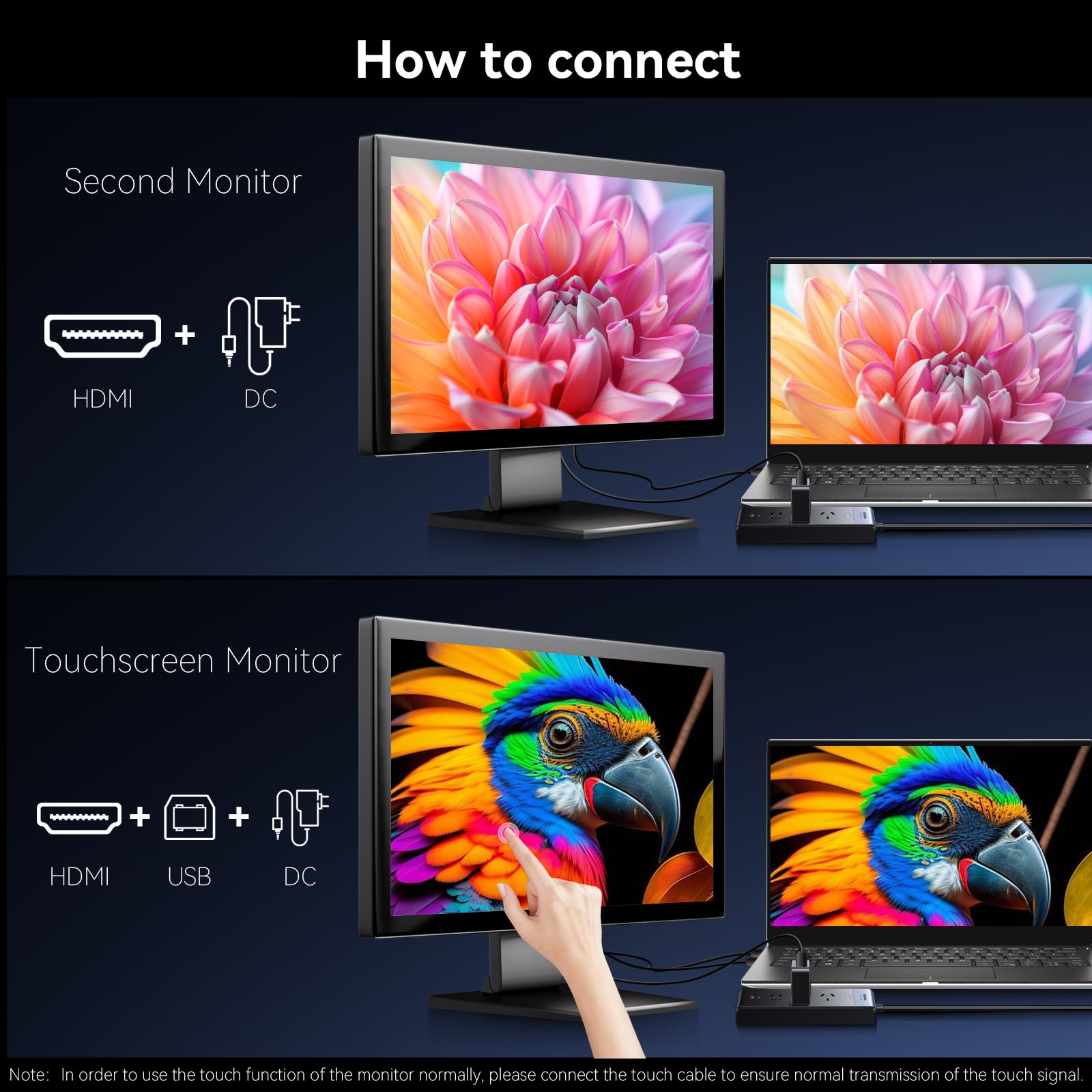 Amazon.com: ZFTVNIE Touch Screen Monitor 21.5 Inch FHD 1920x1080P