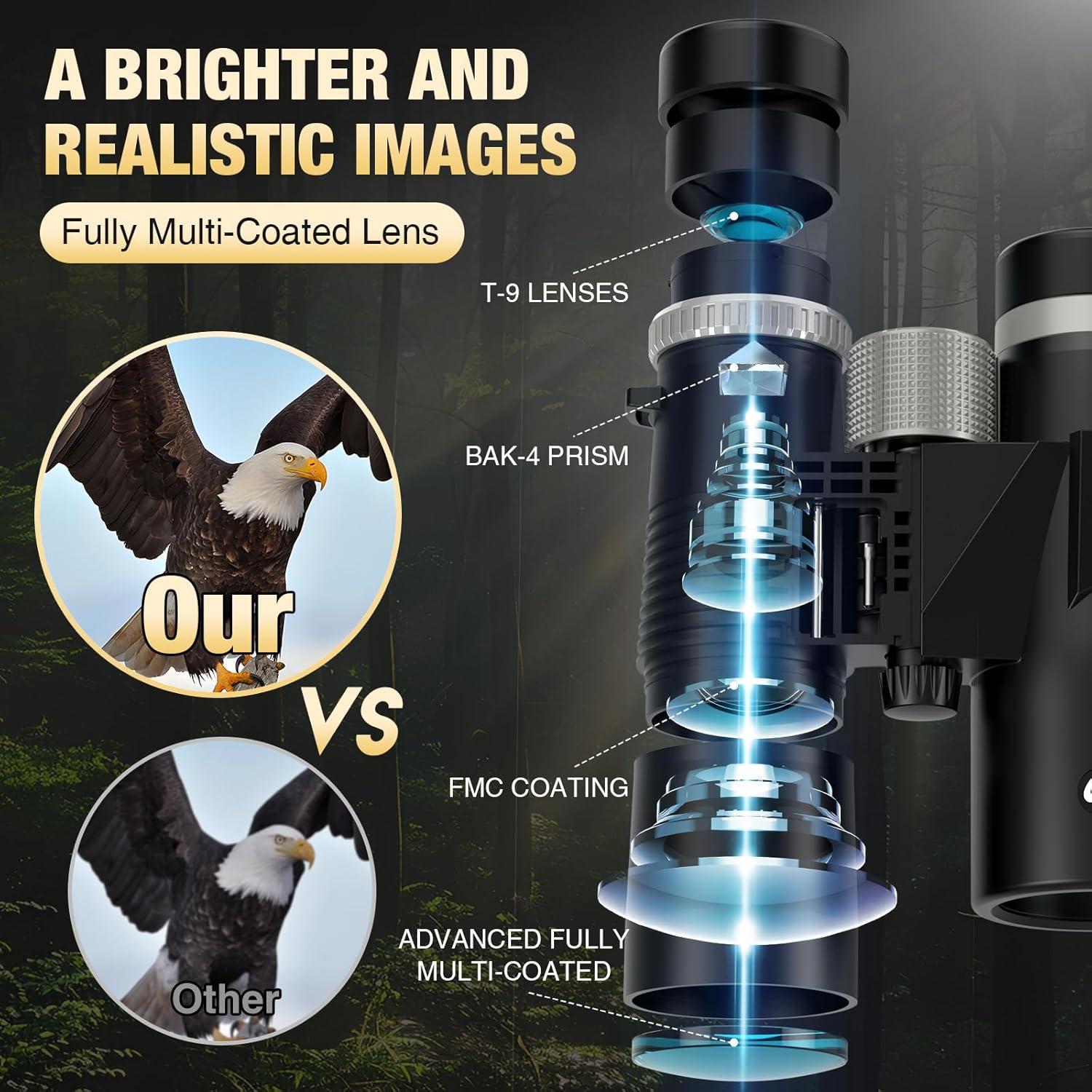 12x42 HD Binoculars for Adults High Powered with Phone Adapter, Tripod & Tripod Adapter, BAK4 Prism, Super Bright & Waterproof - Wide View for Bird Watching, Hunting, Hiking, Travel, Low Light Vision - Image 2