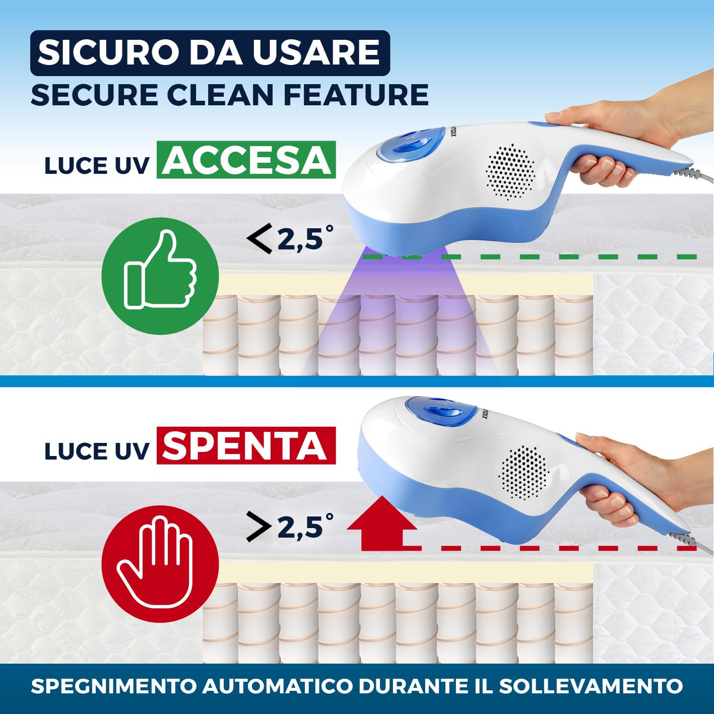 CLEANmaxx aspirapolvere per acari luce UV-C sterilizzante | Aspirapolvere per materassi con filtro HEPA, distrugge il 99,9% di tutti gli acari | Pulisce e disinfetta in un solo gesto