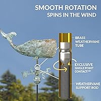 Vista 5 de Good Directions Veleta Ballena de 37", Azul Verde Cobre, Náutico, Pátina