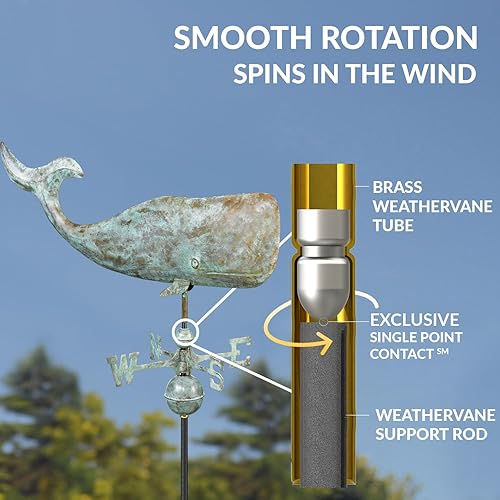 Miniatura 5 de Good Directions Veleta Ballena de 37", Azul Verde Cobre, Náutico, Pátina