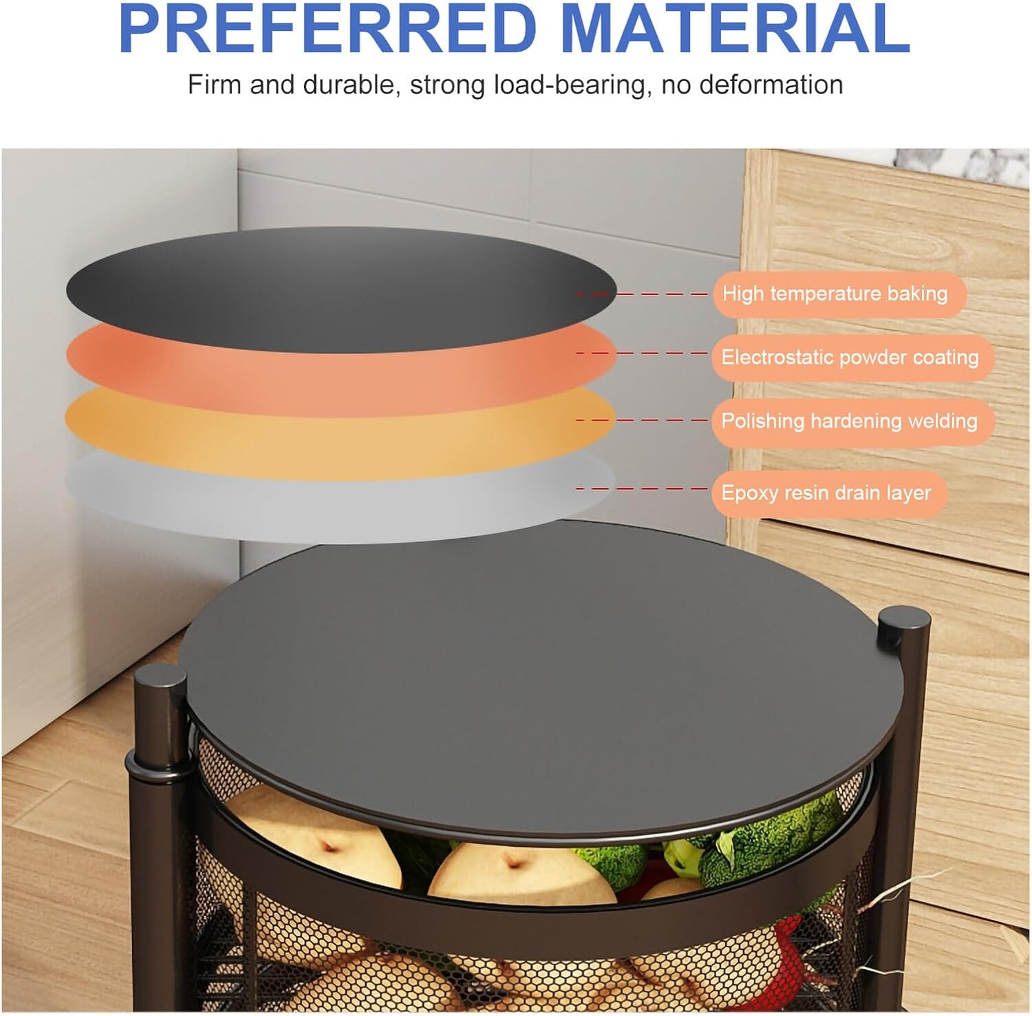 Homoyoyo 360° Rotating Kitchen Storage Rack 3-Tier Vegetable Basket Floor Standing Movable Shelf Organizer for Home Pantry and Living Room