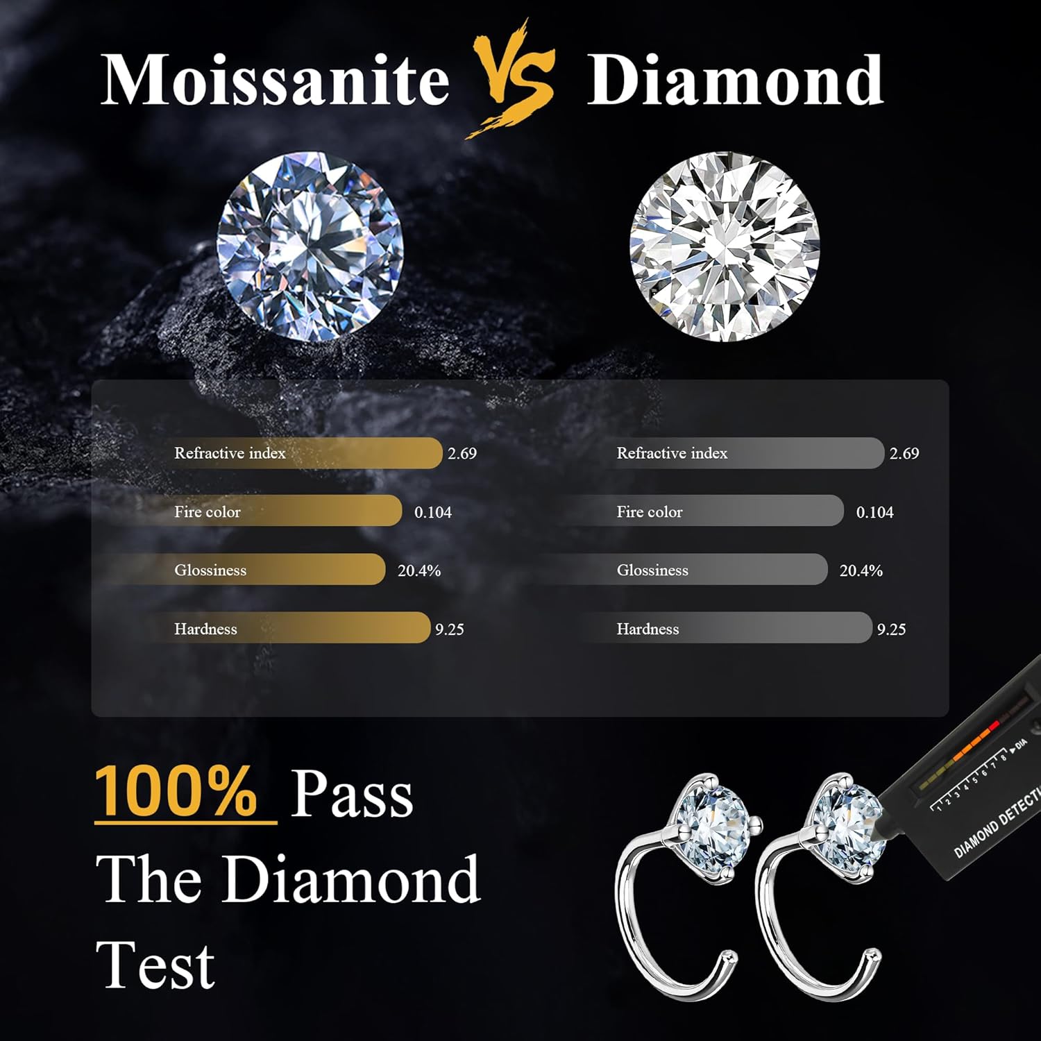 Moissanite Hoop Earrings for Women 925 Sterling Silver Small Huggie, 0.3CT 4mm D Color VVS1 Round Brilliant, Sparkling Minimalist Tiny Cartilage Earring Jewelry