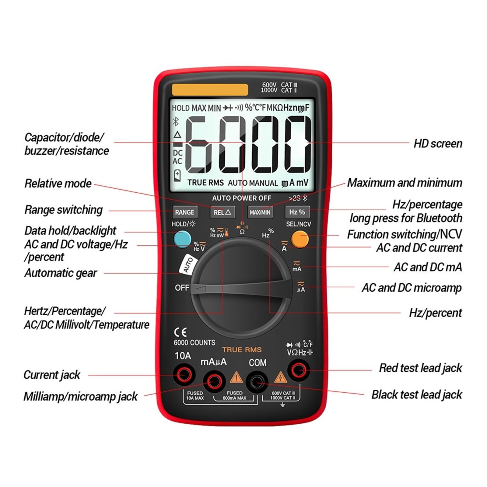 Multimetr Cyfrowy Bluetooth 6000 Liczy Profesjonalny MultimetroTrue Tester Napięcia Prądu AC/DC Auto-Range Bezpieczny, Praktyczny, DokłAdny(Blue)