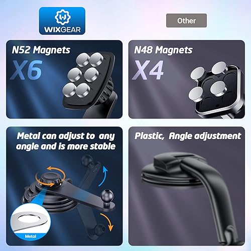 Miniatura 3 de WixGear Soporte magnético universal para tablero de instrumentos para automóvil, para teléfonos celulares y mini tabletas con fuerte bloqueo de