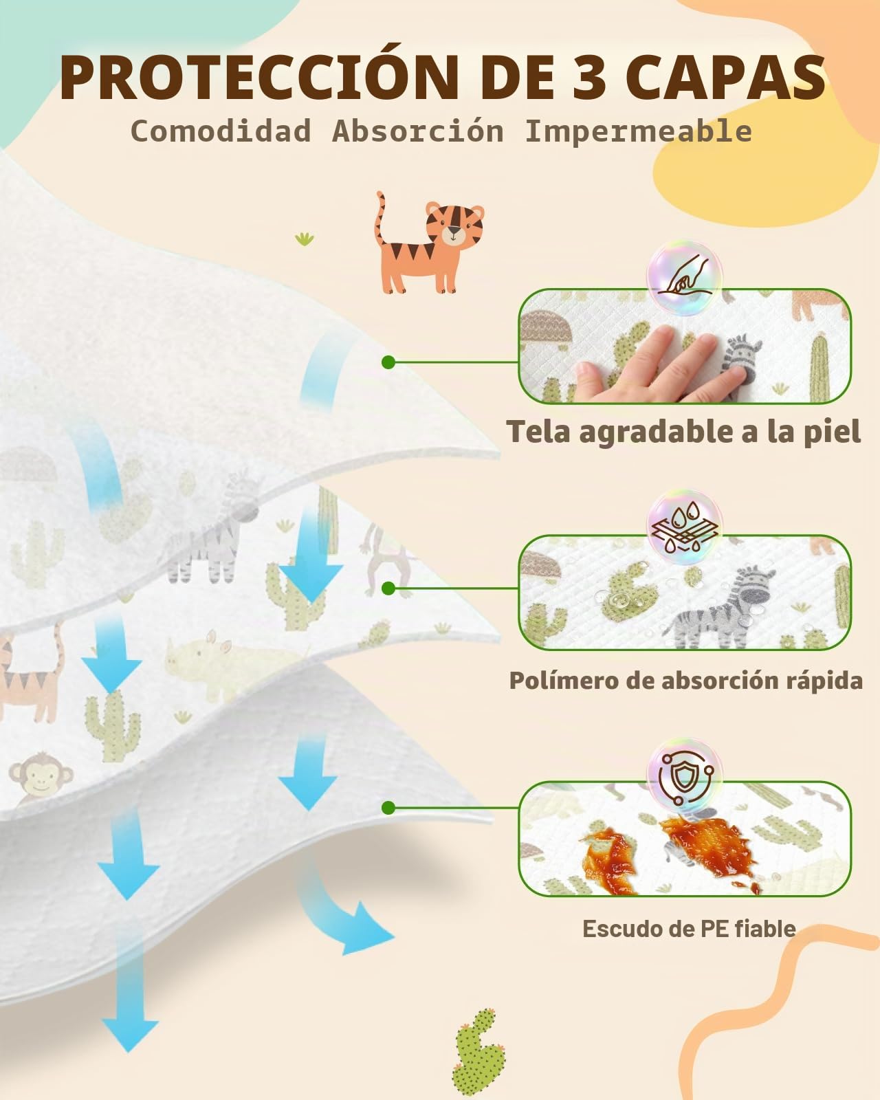 Lictin Baberos Desechables Bebe-20/50pcs baberos bebe impermeables,envuelto Individualmente,Suaves, portátiles y ajustables,con diseños de animales,aptos para uso en interiores y exteriores(0-5años)