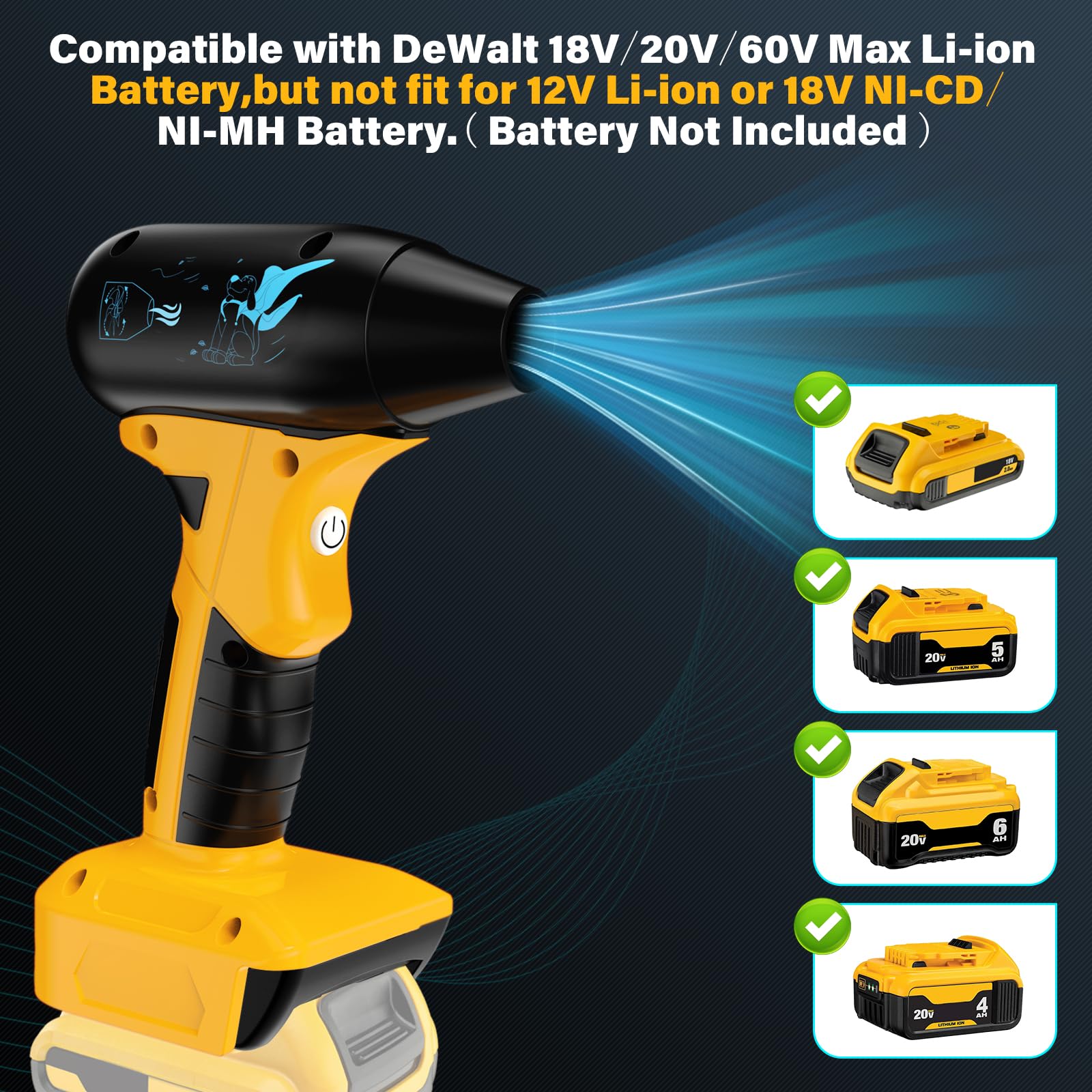 Compressed Air Duster, 130000RPM Air Blower for DeWalt 20V Li-ion Battery, Cleaning Keyboard&PC 4 Gears Adjustable Wind Speed Cordless Jet Fan Dry Blower for Car,Home,Cleaning,Leaf Blower(No Battery)