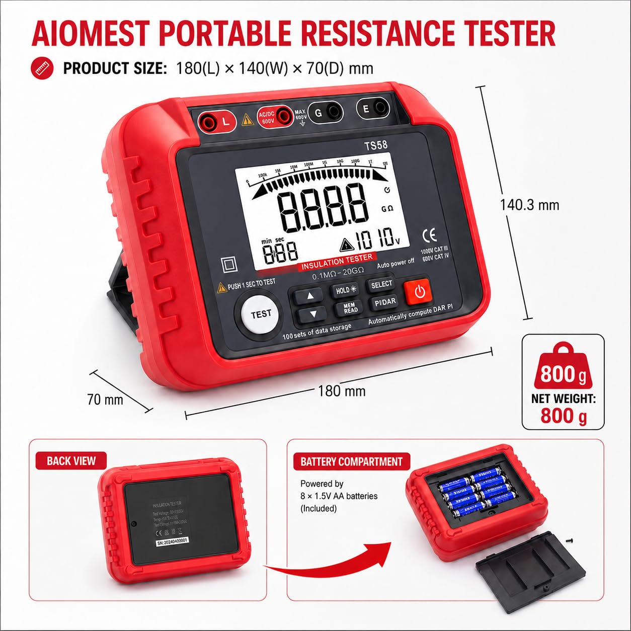 Mégohmmètre Testeur de Résistance d'Isolement, AIOMEST Controleur Isolement 20GΩ, Tension Sortie 50V~1000V, Enregistrement Données, Voltmètre AC/DC 10V~600V, Metre Isolé 1000V avec étui Transport