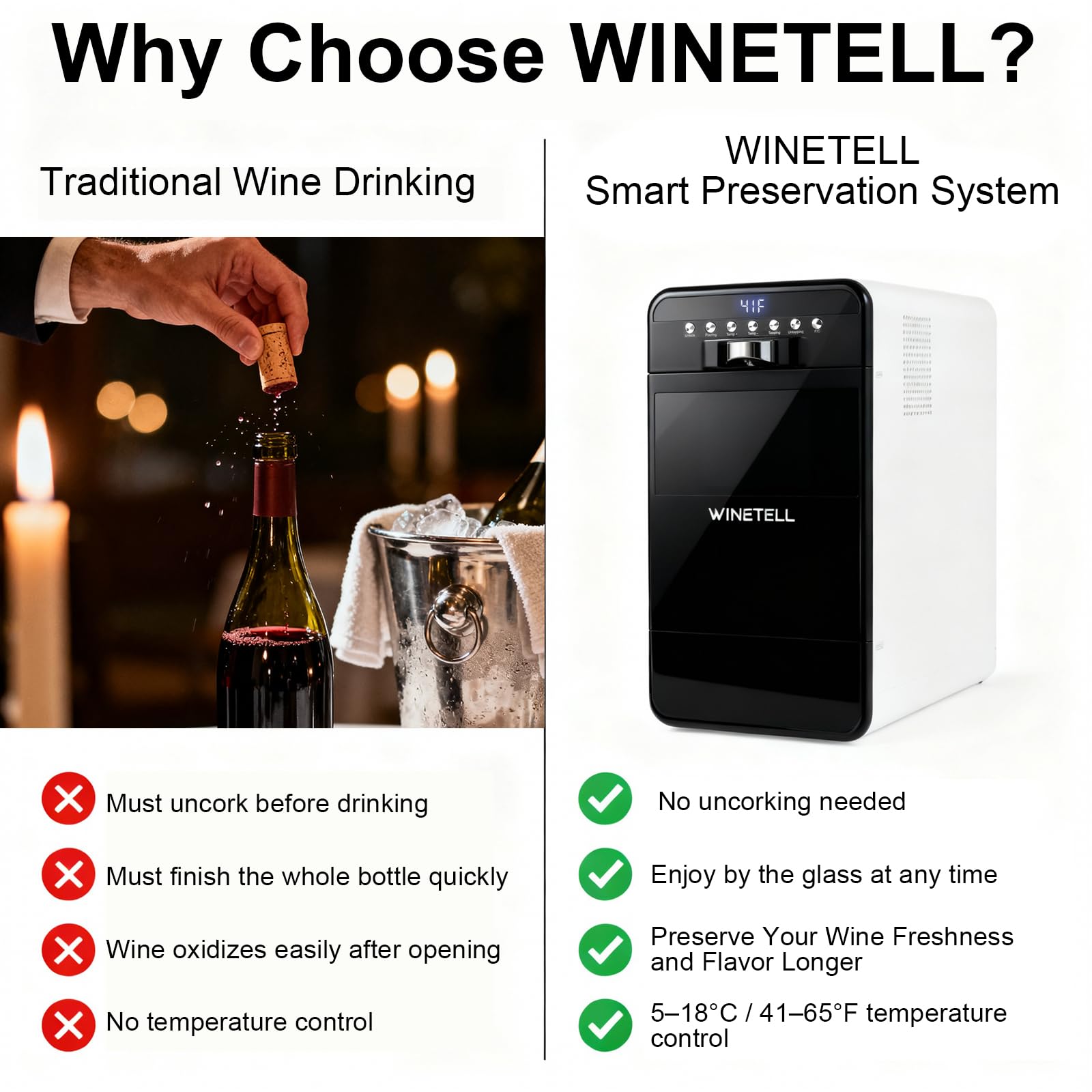 Sistema de conservación de vino - Ahorro y dispensador de vino con control de temperatura ajustable, conserva la frescura y el sabor del vino, para el hogar, la oficina y el hotel, sin