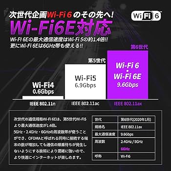 すぐ使える✨i5 /8GB/新品SSD256GB✨win11❣️サブPCにも♪ Amazon.co.jp 売れ筋ランキング: undefined の中で最も人気の