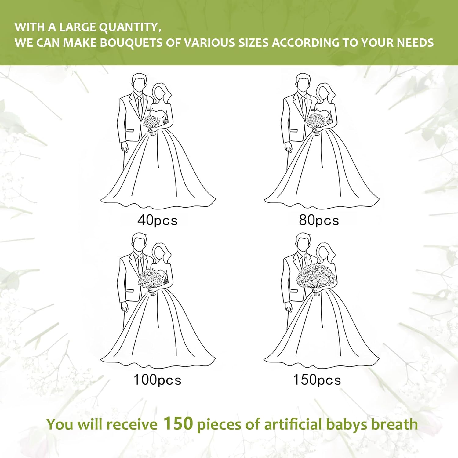 150 Pcs Babys Breath Artificial Flowers,White Baby Breath Flowers Artificial Bulk，Real Touch Faux Flowers Gypsophila for Wedding Party Bouquet Floral Arrangement Home Decor