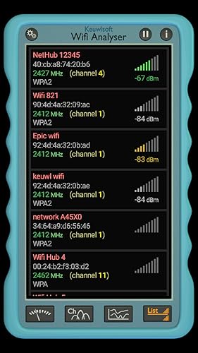 Wifi Analyser